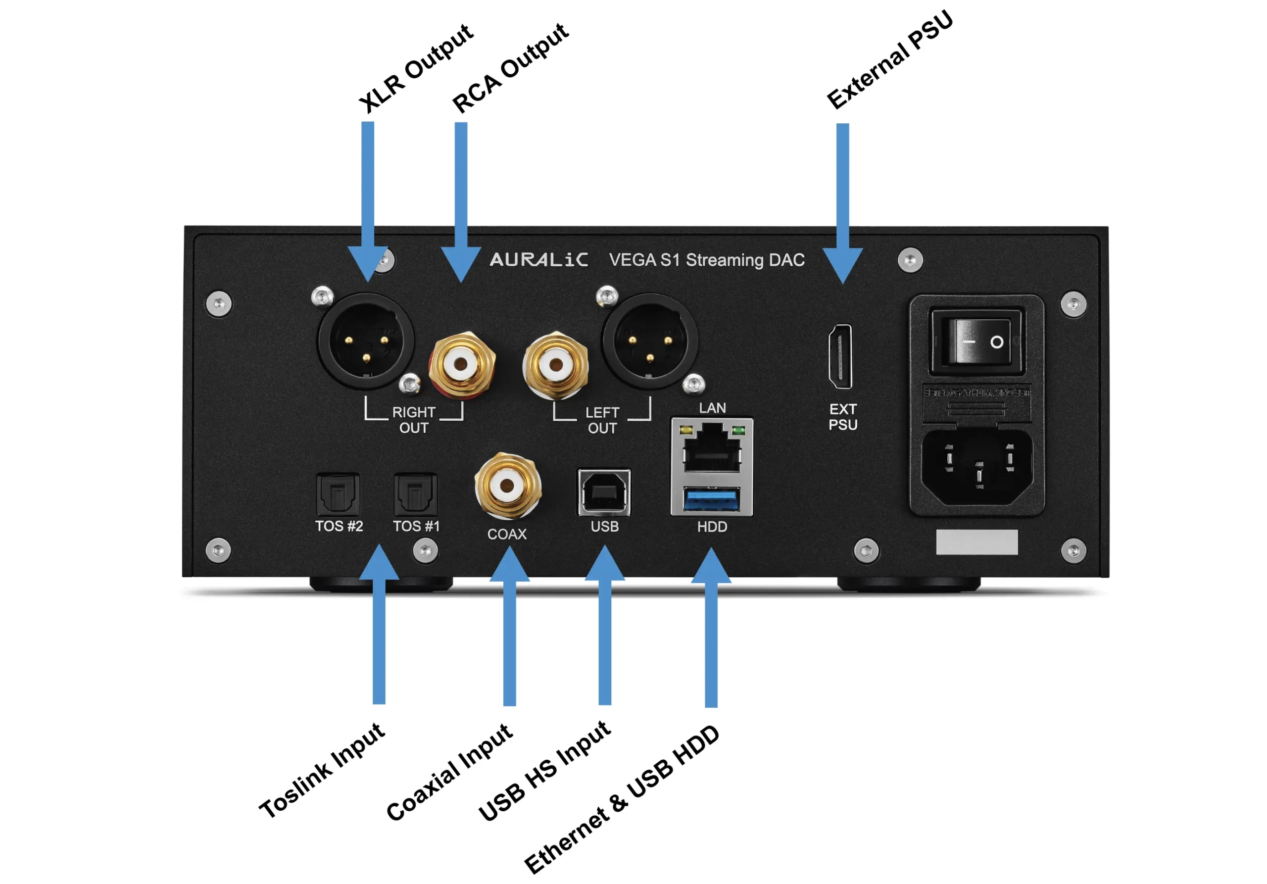 Auralic VEGA S1